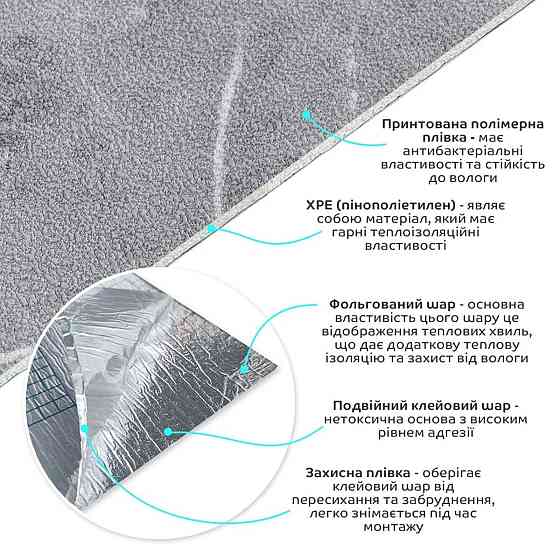 Обои самоклеющиеся 2800х500х1,5мм Серый мрамор (D) SW-00001414 Днепр