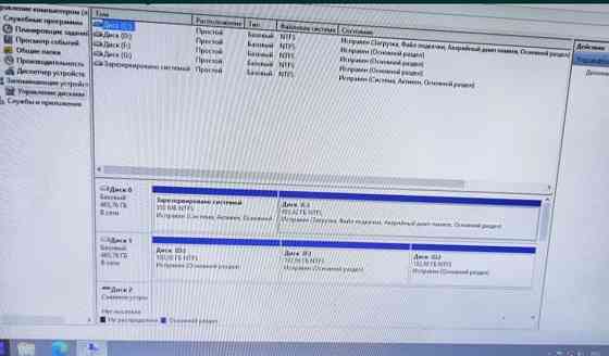 Комп'ютер персональный в рабочем состоянии. Киев