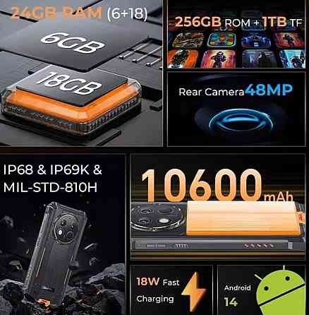 Смартфон Oukitel G1 18+6/256Gb.Black 10600mAh. 18W 6.52" FHD IPS NFC. Харків