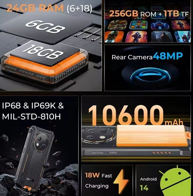 Смартфон Oukitel G1 18+6/256Gb.Black 10600mAh. 18W 6.52