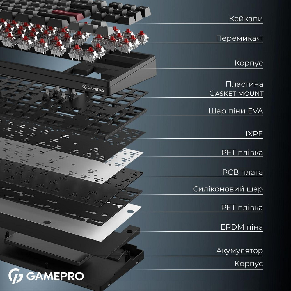 Клавіатура бездротова GamePro Asgard Ragnar Keychron Super Red Switch Black (MK285BK) ( 16903 ) Харків - фото 8