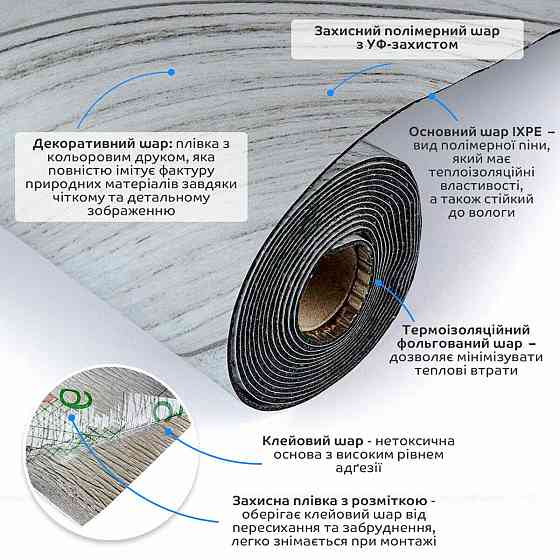 Напольное виниловое самоклеющееся покрытие в рулоне 3000х600х1,5мм SW-00001820 Киев