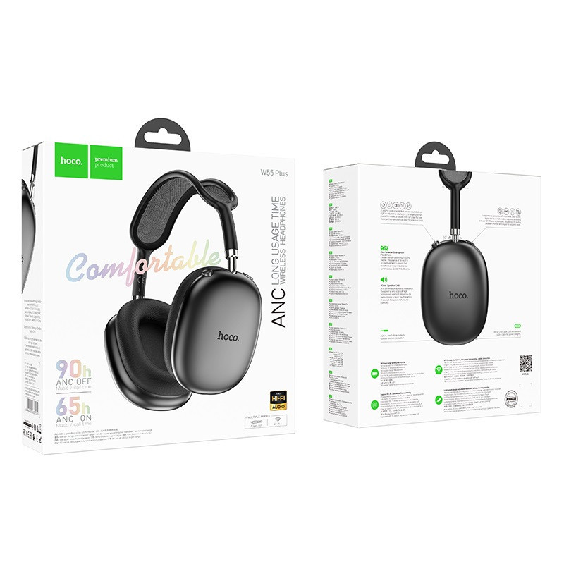 Беспроводные накладные наушники HOCO W55 Plus Happiness ANC noise reduction BT headphones Deep Space Gray Одесса - изображение 2