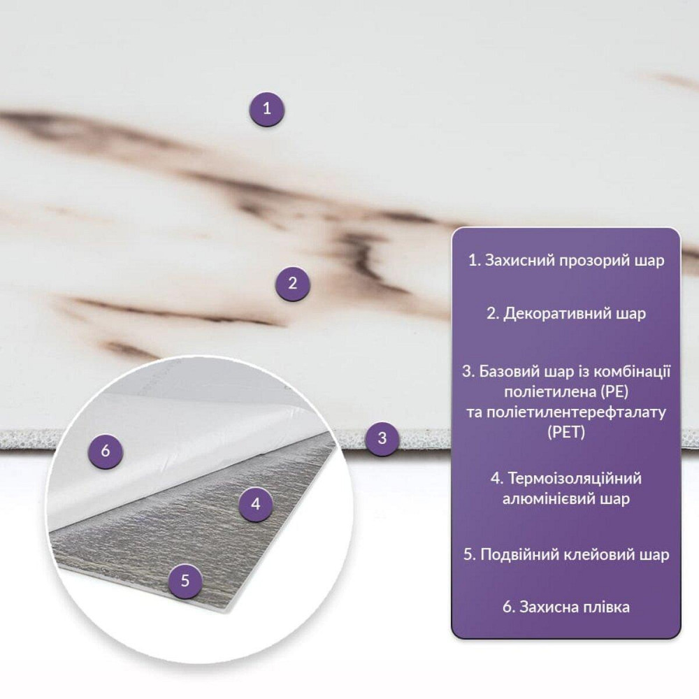 Самоклеюча стінова плитка PET Київ - фото 2