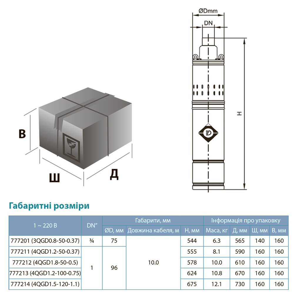 Dongyin Насос шнековый скважинный 0.37кВт H 95(48)м Q 30(20)л/мин Ø96мм (нерж) DONGYIN 4QGD1.2- Коломыя - изображение 4