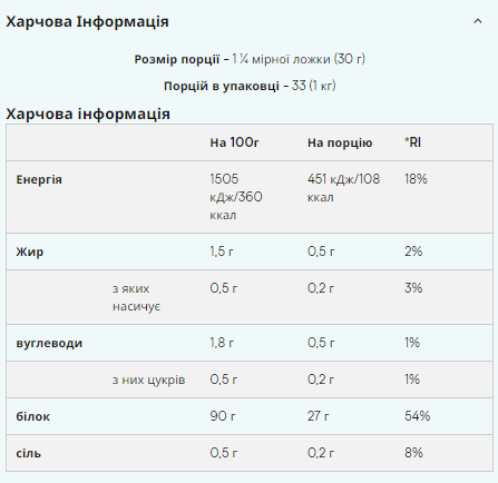Soy Protein Isolate - 1000g Unflavored Луцк