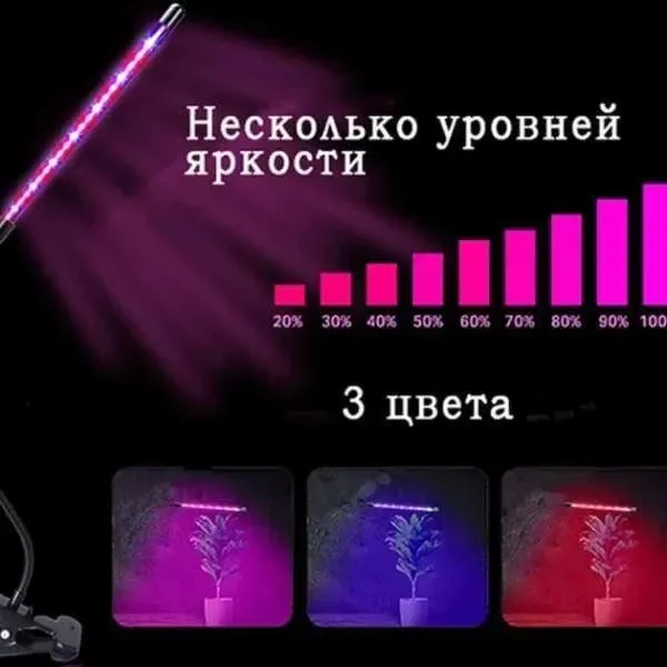 Фітолампа для рослин світлодіодна Plant Grow Light 2 з таймером, на 2 головки, для розсади та квітів Київ - фото 4