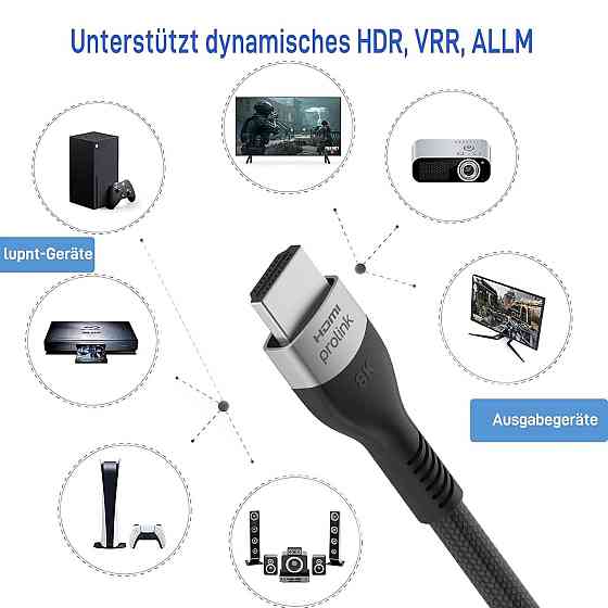 HDMI кабель 2.1 8K 60Hz 1.8м Prolink, кабель HDMI-HDMI для телевізора, монітора, ПК, PS5, Xbox Київ