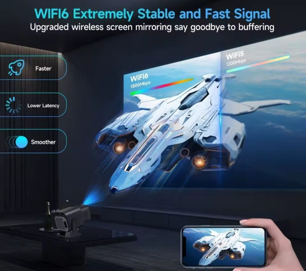 Проектор Magcubic HY320mini. Харків - фото 2