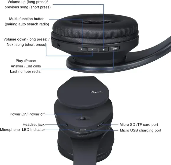 Беспроводные наушники Rydohi JH-812 Bluetooth 5.0, Hi-Fi стерео, с микрофоном, складные, для ПК/ТВ, черные + чехол Киев