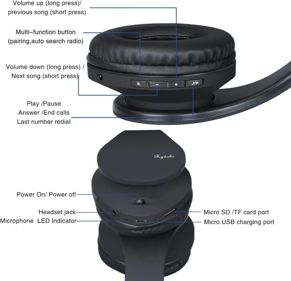 Беспроводные наушники Rydohi JH-812 Bluetooth 5.0, Hi-Fi стерео, с микрофоном, складные, для ПК/ТВ, черные + чехол Киев - изображение 3