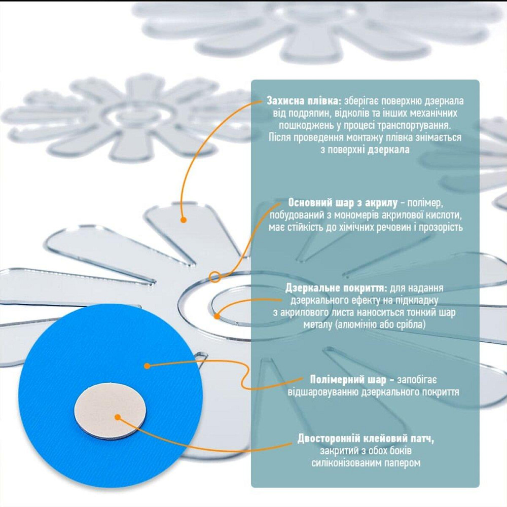 Серебряные самоклеящиеся цветы для декора, 6 шт Киев - изображение 4