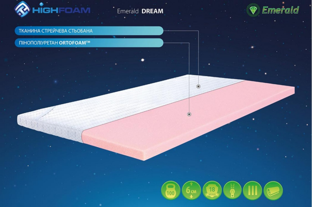 Ортопедичний тонкий матрац Emerald Dream /Емеральд Дрім (топер) ТМ Highfoam 200х220 Харків - фото 2