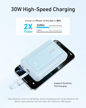 Повербанк Anker Zolo 20000 мАч 30 Вт, быстрая зарядка USB-C, встроенный кабель, ActiveShield 2.0, синий Киев