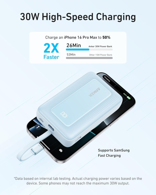 Повербанк Anker Zolo 20000 мАч 30 Вт, быстрая зарядка USB-C, встроенный кабель, ActiveShield 2.0, синий Киев - изображение 4