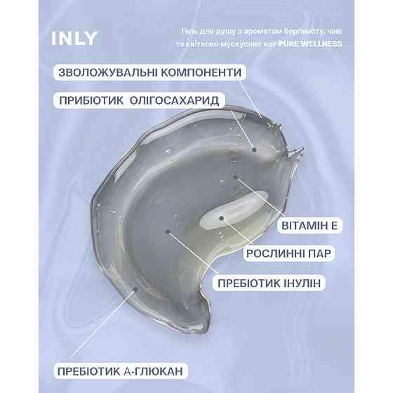 Гель для душу Pure Wellness INLY 150 мл Київ