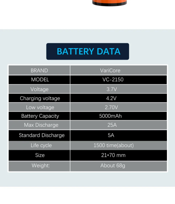 Акумулятор 21700 VariCore VC-2150 5000 mAh 3.7V B промисловий 25A Вінниця - фото 5