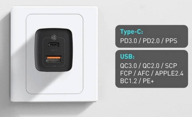 Універсальний зарядний пристрій Baseus Wall Charger GaN2 Lite USB-C+USB 65W CCGAN2L-B01 (Чорний) Миколаїв - фото 7