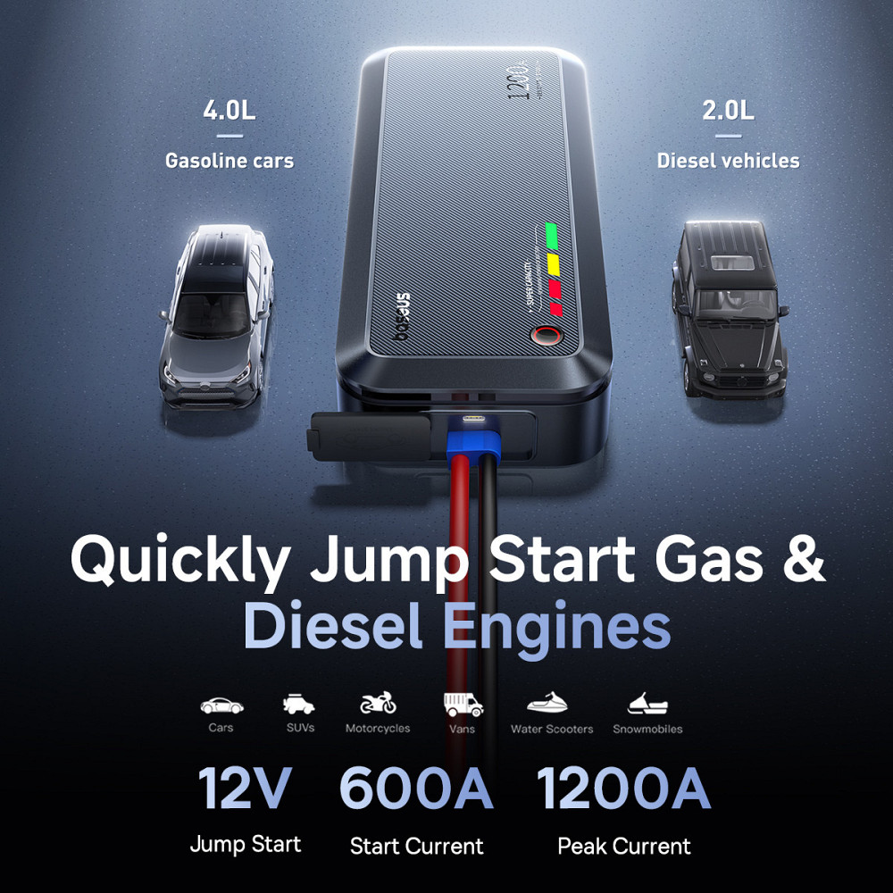 Пуско-зарядний пристрій Baseus PrimeTrip VJ1 Supercapacitor Car Jump Starter 1200A Cosmic Black Київ - фото 9