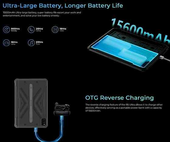Планшет: 15 600Мач. HOTWAV R6 Ultra 8/256Gb. 4G. IPS 10.4" 2K IP68 IP69K. Київ