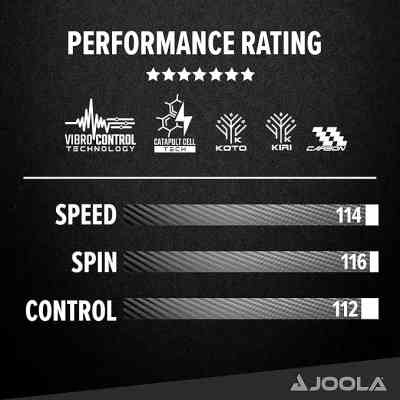 Ракетка для настільного тенісу Joola Mega Carbon (54205) (930759) Вінниця