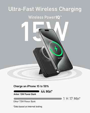 Універсальна мобільна батарея Anker MagGo 10000 mAh 27 W Black (A1654G11) ( 14413 ) Харьков