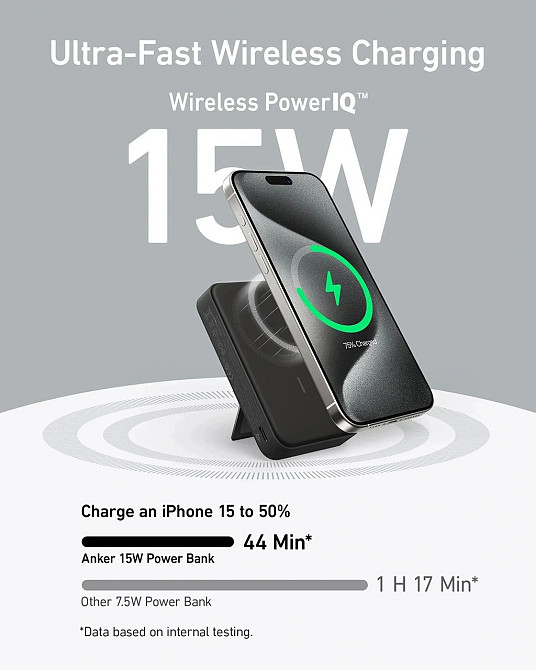 Універсальна мобільна батарея Anker MagGo 10000 mAh 27 W Black (A1654G11) ( 14413 ) Харьков - изображение 5