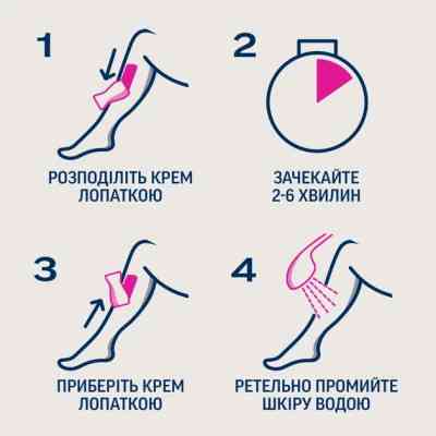 Крем для депіляції Veet Professional для всіх типів шкіри з Олією ши 100 мл (5900627099034) Вінниця