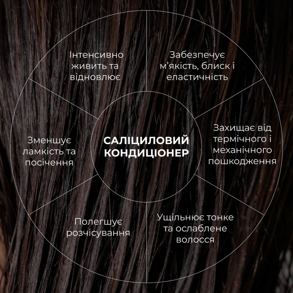 Саліциловий кондиціонер для відновлення волосся Salicylic Hair Reset Conditioner Hillary 400 мл Київ - фото 4