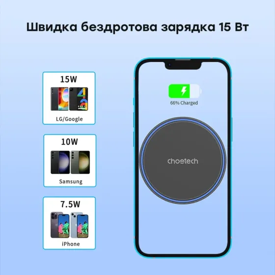 Автомобільний зарядний пристрій Choetech T205-F Black бездротова зарядка, магнітне кріплення (43-00139) Киев