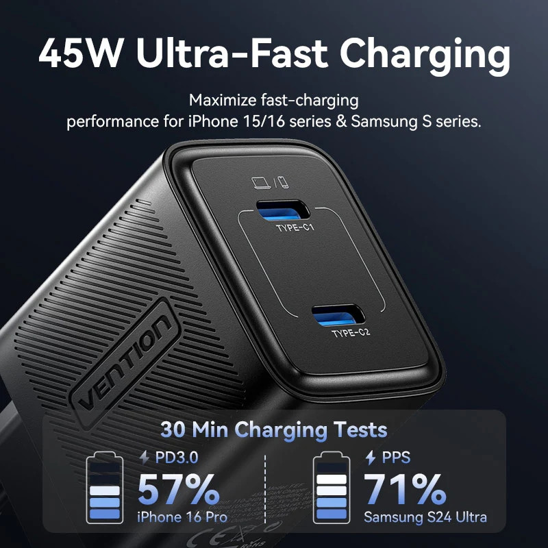 Зарядний пристрій 2xUSB-С 45W GaN чорний Vention Винница - изображение 6