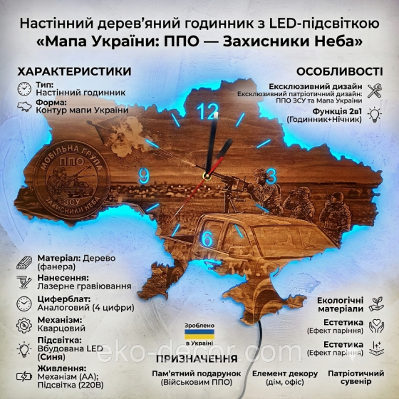Дерев`янний настінний годинник з підсвіткою''"МОБІЛЬНА ГРУПА ППО ЗСУ" 60*40 см Київ