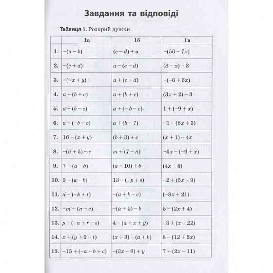 Навчальна книга 3000 вправ та завдань. Математика 5-6 клас. Розкриття дужок 15295 Вінниця