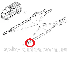 Молдинг кузова центральної стійки ліворуч (довга база) на Рено Мастер III 10-> Rotweise RWS 2933 Київ
