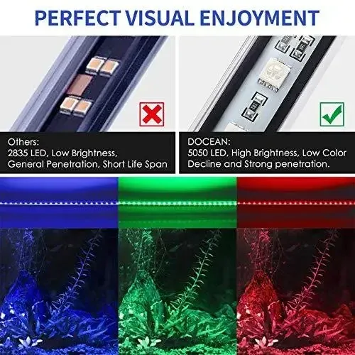 Светодиодный аквариумный светильник DOCEAN 108 см, RGB, IP68 погружной, с пультом Киев - изображение 9