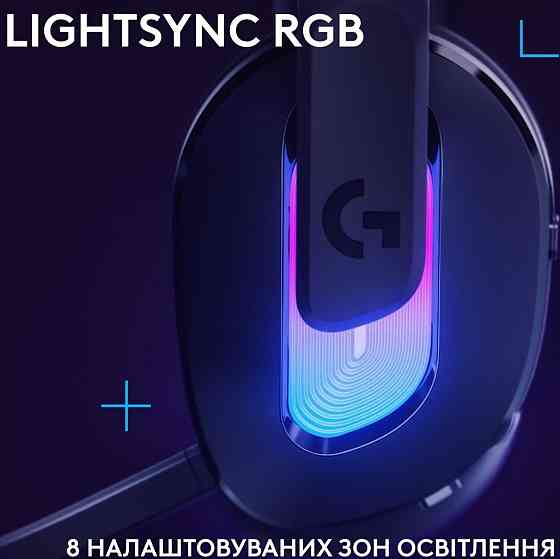 Ігрові навушники Logitech G522 Lightspeed Black Харків