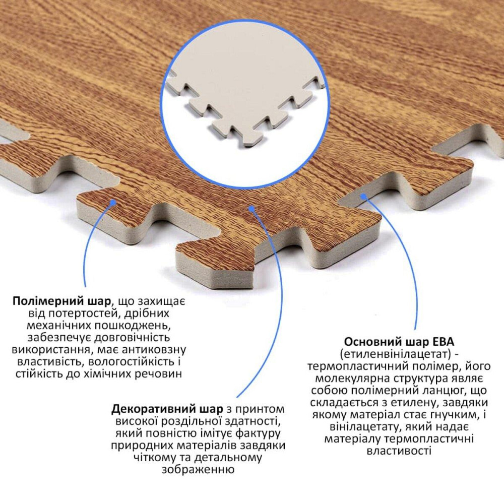 Пазл-підлога 