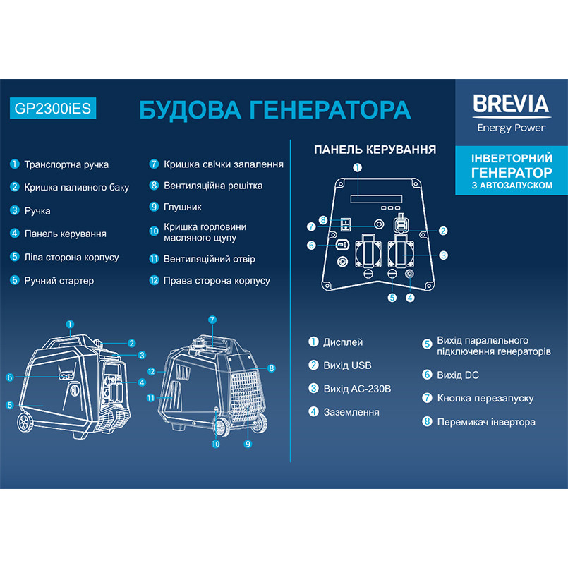 Генератор Brevia інверторний бензиновий 2,0кВт (ном 1,8кВт) з електростартером Львів - фото 3