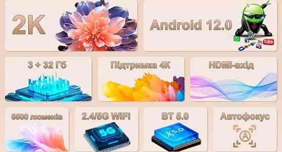 LED Full HD проектор Everycom E700 2K (Electronic focus) Харьков