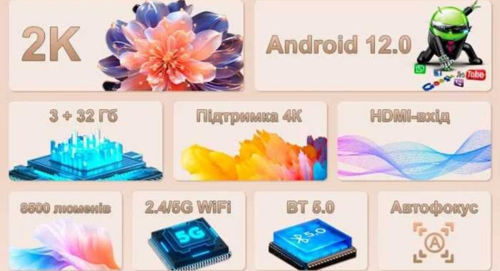 LED Full HD проектор Everycom E700 2K (Electronic focus) Харьков - изображение 5