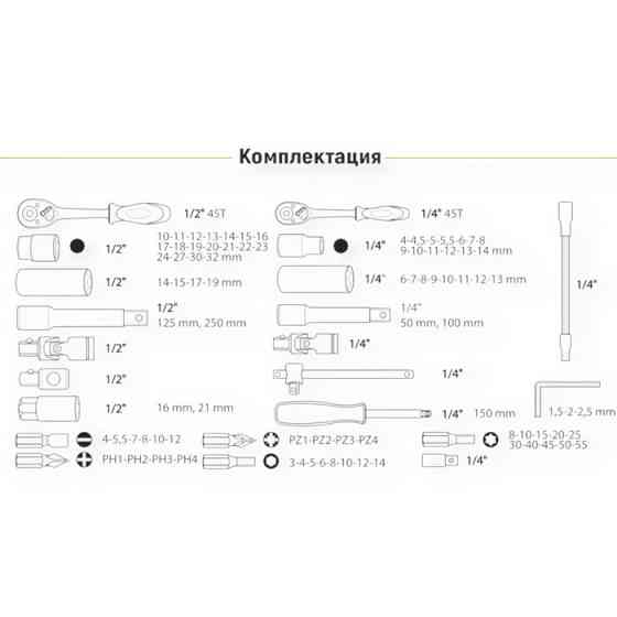 Набор инструмента 1/2