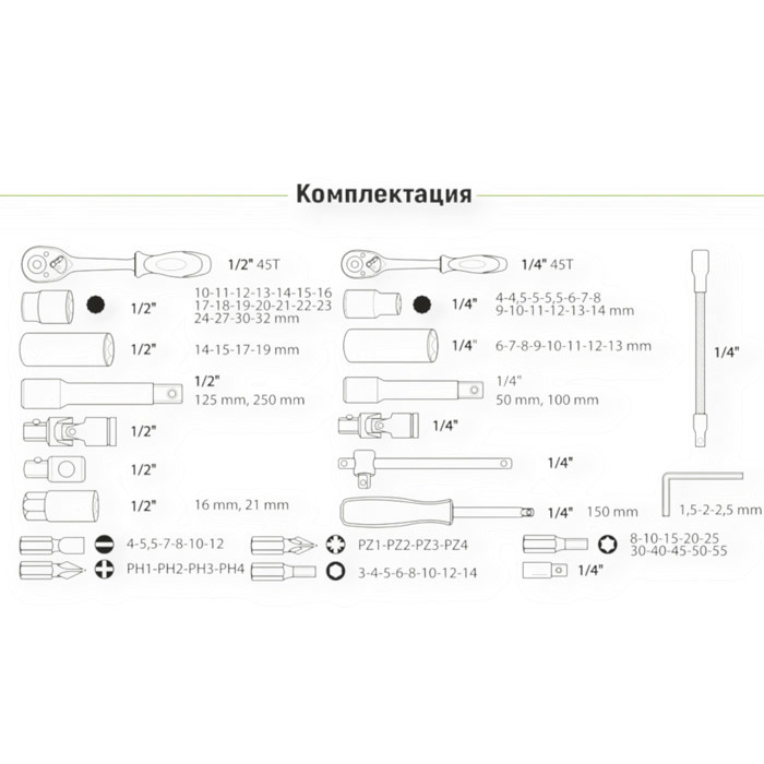 Набор инструмента 1/2