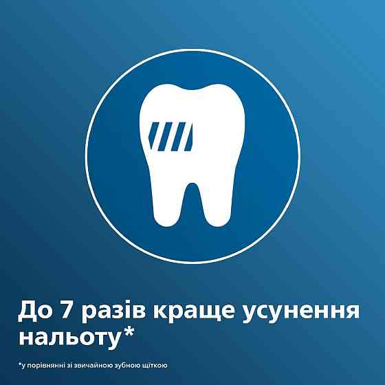 Насадка для зубної щітки Philips HX6068/87 ( white ) Харьков