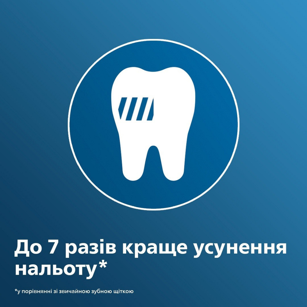 Насадка для зубної щітки Philips HX6068/87 ( white ) Харьков - изображение 1