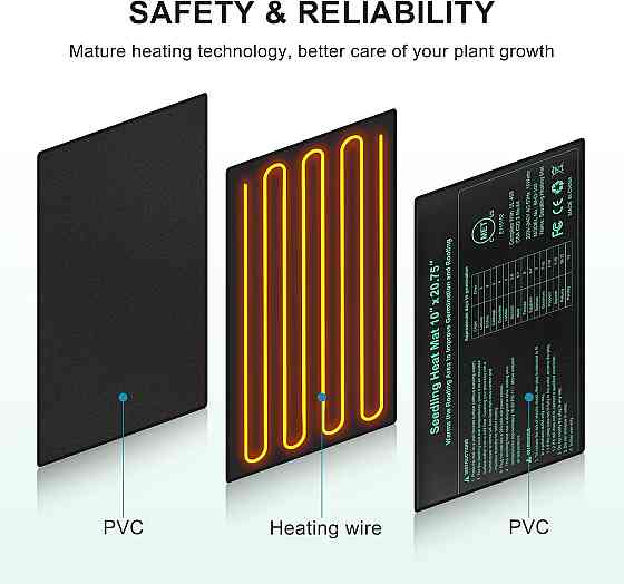 Універсальний нагрівальний килимок для пророщування насіння Riogoo 24 × 52 см Луцьк