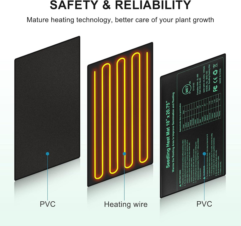 Універсальний нагрівальний килимок для пророщування насіння Riogoo 24 × 52 см Луцьк - фото 3