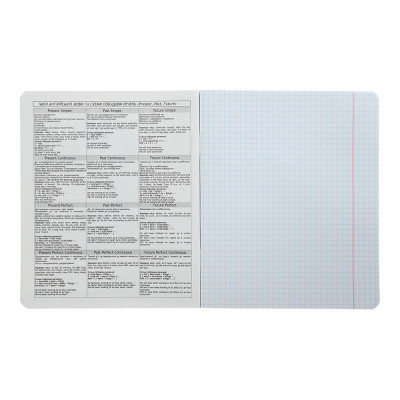 Зошит ZiBi предметний CUTE CAT, 36 аркушів, клітинка, англійська (ZB.1731-38) Вінниця - фото 4