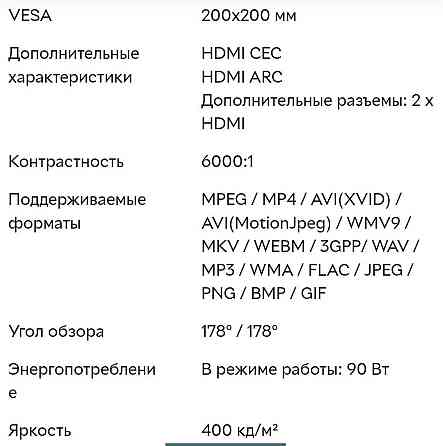 Телевізор KIVI 50 дюймів Київ
