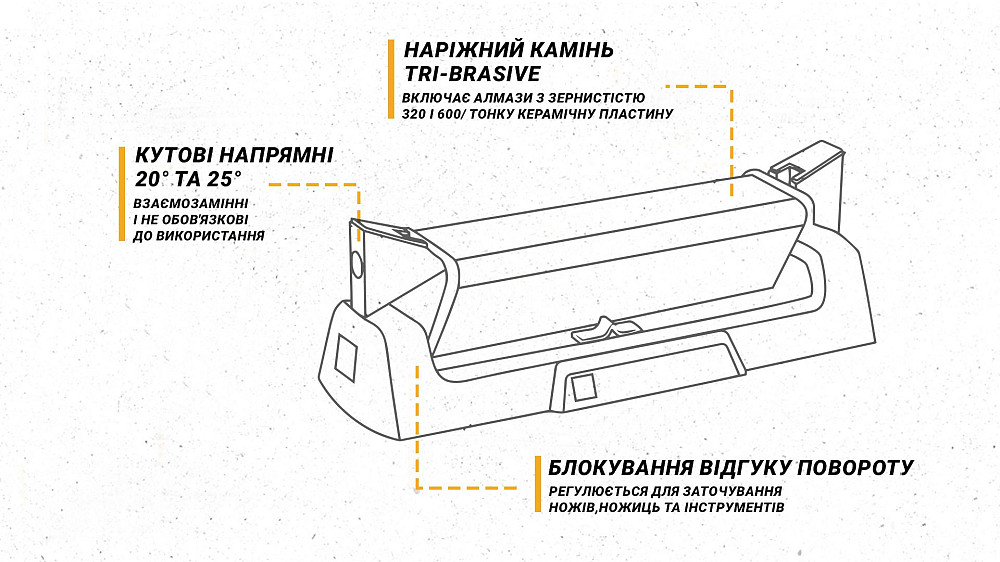 Work Sharp Точилка механічна Benchstone Sharpener WSBCHBSS-I Киев - изображение 9