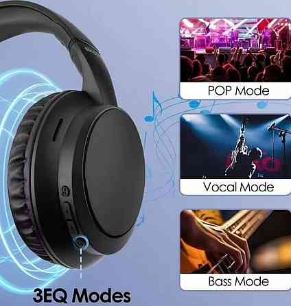 Навушники бездротові Siindoo Bluetooth 5.4 Харків